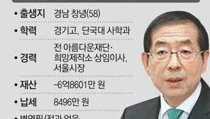 鄭 직장어린이집 확대 - 朴 강남북 균형개발 ‘긍정 평가’