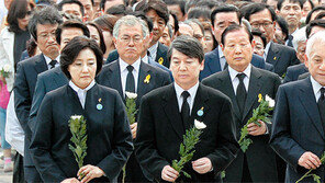 노무현 5주기… 野 세력재편 노리는 ‘盧의 사람들’