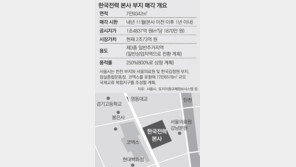 현대車, 한전 터에 ‘아우토슈타트 플랜’