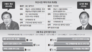 서병수 안전도시 구축 “로드맵 뚜렷”… 오거돈 여성 고용할당 “현실성 높아”