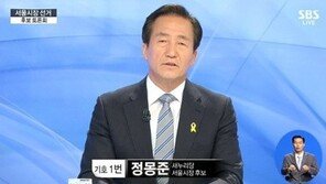 與 “농약급식 박원순 뻔뻔”…野 “행정적 착오 과장”