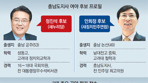 [광역단체장후보 공약검증]충남지사