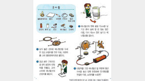 [신문과 놀자!/고희정 작가의 과학 돋보기]자기부상열차는 자석의 힘으로 달려요