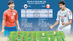 강호 콜롬비아와 비긴 튀니지… 알제리 스타일 미리 읽기