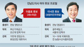 [광역단체장후보 공약검증]전남지사