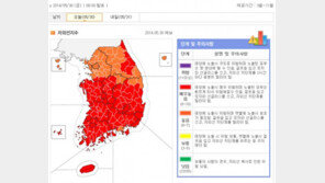 자외선 비상, 내일은 전국이 ‘매우높음’ 단계