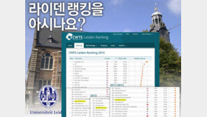 라이덴랭킹 아시나요? 이화여대 2년연속 국내 종합대 1위