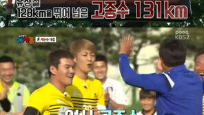 ‘우리동네예체능’ 고종수 캐논슛 시속131km, 유상철 기록 깼다