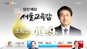 서울시교육감 조희연 후보, 출구조사 1위에 “입방정 부정탈라…”