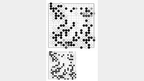 [바둑]제58기 국수전… 50집 자리 패의 공방