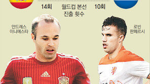 [World Cup Brasil 2014 D-1]4년 기다렸다!