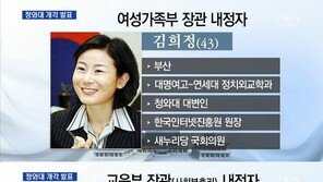 靑, 여성부 장관에 김희정―경제부총리에 최경환 내정 “7개 부서 장관 교체”