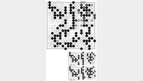 [바둑]제58기 국수전… 마지막 승부패