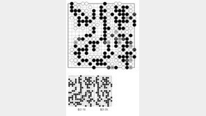 [바둑]제58기 국수전… 흑의 역전승
