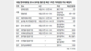 [World Cup Brasil 2014]브라질 월드컵 첫 경기… 18일 출근길 서두르세요
