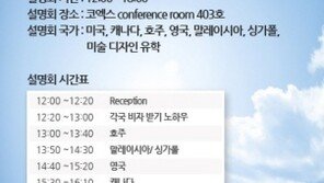 교육여건 뛰어난 캐나다 유학정보, 해외대학교육협의회 설명회서 확인