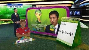 점쟁이 문어 이영표, 한국 알제리전 “키플레이어는 손흥민” 예측
