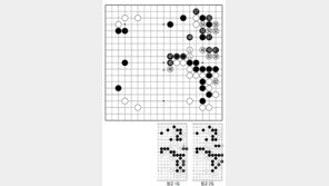 [바둑]제58기 국수전… 기세의 격돌