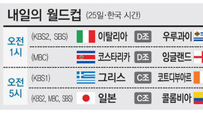 [World Cup Brasil 2014]안녕이라고 말하지마…