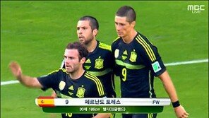 ‘왕의 몰락’ 스페인, 호주 3-0 완승하며 체면치레…16강 탈락