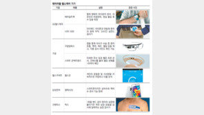 [헬스&뷰티]웨어러블 혁명… 질병으로부터 자유로운 미래 오나