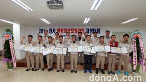쌍용차, 현장개선 모델라인 자랑대회 개최