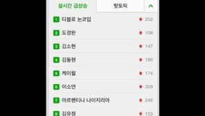 타블로, 태양 '눈코입' 재해석 커버영상 '인기 폭발'…“영배 덕”