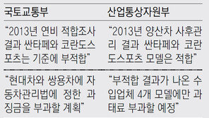 車연비 검증 정반대… 부처 밥그릇 싸움에 업체-소비자만 혼란