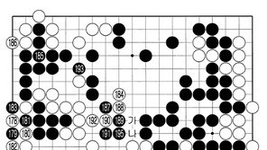 [바둑]제58기 국수전… 승부수를 던졌으나…