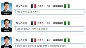 이영표 프랑스 예언, 스코어 완벽 적중… “30번 중에 한 번 맞췄다” 겸손