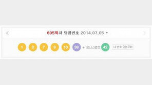 ‘로또 605회’ 1등 9명 당첨, 자동 vs 수동…당첨 비율은?