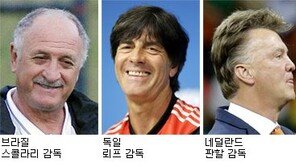 [World Cup Brasil 2014]우승하려면 감독도 ‘신토불이’?