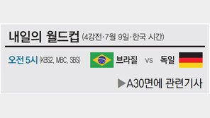 [World Cup Brasil 2014]내일의 월드컵