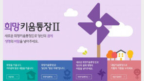 차상위계층 희망키움통장 신규 모집, 정부지원금으로 두 배 저축