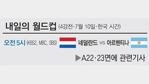 [World Cup Brasil 2014]내일의 월드컵