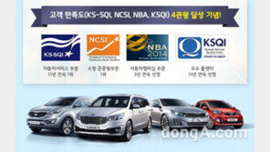 기아차, 고객만족도 4관왕 달성 “계약부터 출고까지 최상의 서비스”
