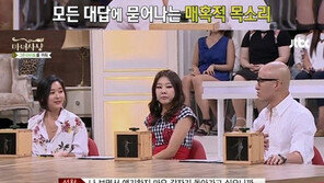 마녀사냥 윤진서, 섹시하단 홍석천 칭찬에 “어차피 내게 반응 안하잖아”