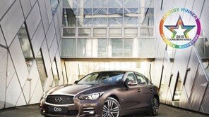 인피니티 Q50, 올해의 에너지위너상 수상