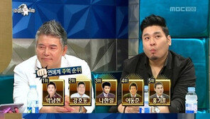 이동준 “연예인 싸움 순위 1위가 박남현? 6위로 내려가야”