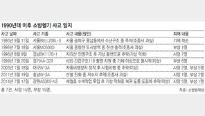 이륙 4분만에 80도 각도로 떨어져… 엔진 결함 가능성