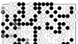 [바둑]제35회 세계아마바둑선수권대회… 백의 역전승