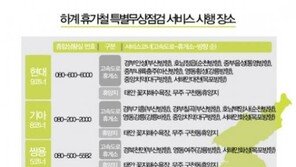 2014 휴가철 자동차 특별무상점검 실시…전국 17개소 28개코너 운영