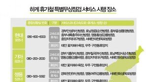 자동차업계, 하계 휴가철 특별무상점검 서비스 실시