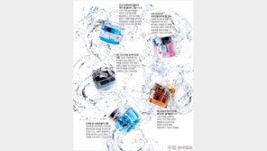 [우먼 동아일보] Never Dry~ 에어컨과 선풍기로 버석해진 피부, 노화 막으려면?