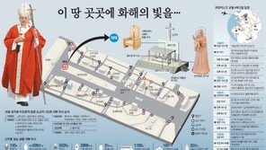 이 땅 곳곳에 화해의 빛을… 프란치스코 교황 4박 5일 일정