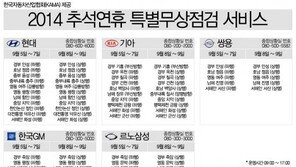 車 업계, 추석 연휴 특별무상점검 “소모품 무상교환 제공”