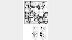 [바둑]제58기 국수전… 최철한 8강 진출