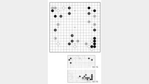 [바둑]제58기 국수전… 일류 감각 25