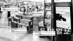 “매장 명당 잡아라” 중앙복도 전시대 한달 사용료 330만원