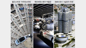 현대차 ‘글로벌비즈니스센터’ 추진으로 본 세계 車업체 테마시설
